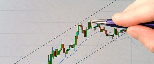 Forex trend analysis tools