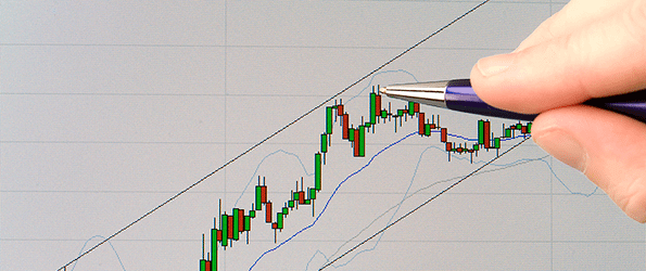 Forex market trends