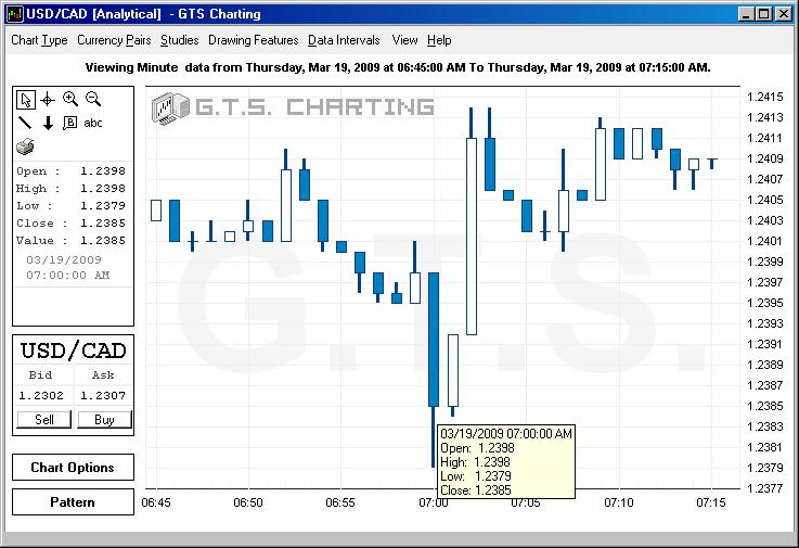 cadcpi03-19-09