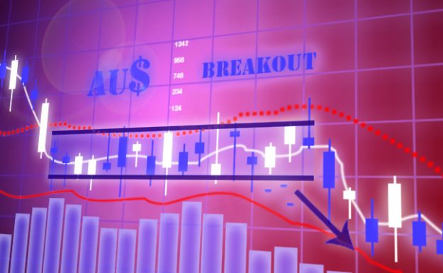 AUD$ Breakout down_1
