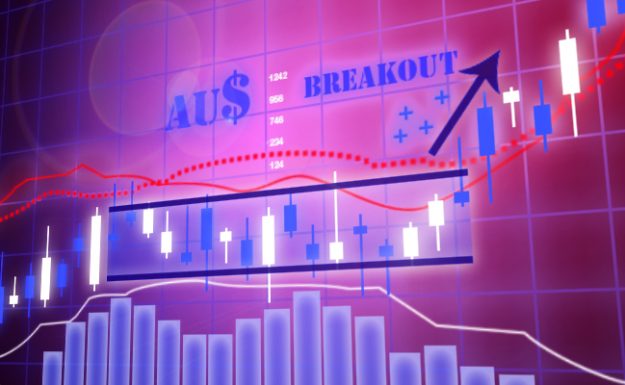 AUD$ Breakout up_1