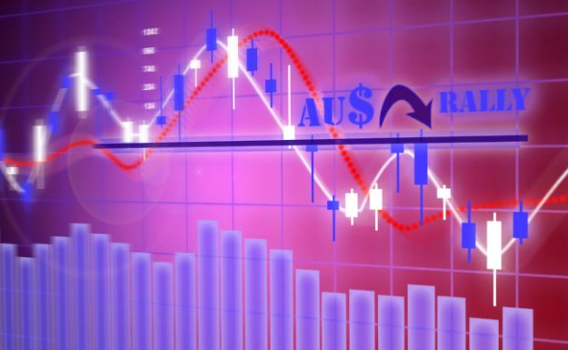 AUD$ rally_1