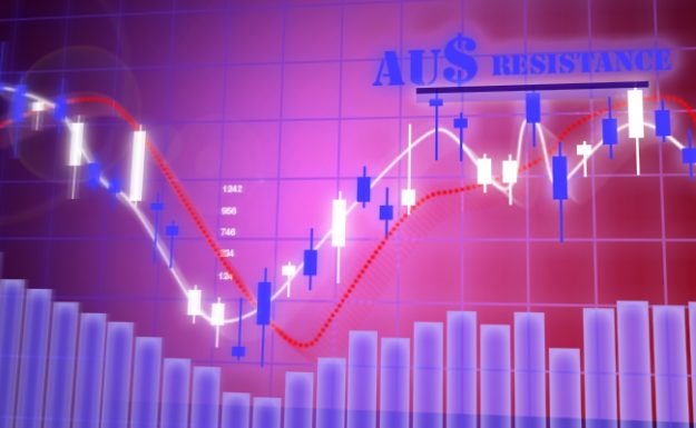 Www.forextradersdaily.com blog
