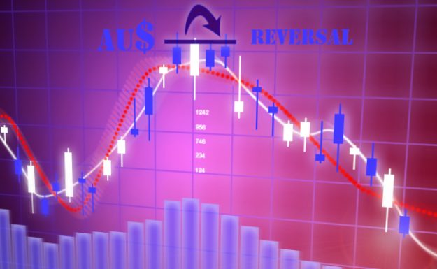 AUD$ reversal_down_1