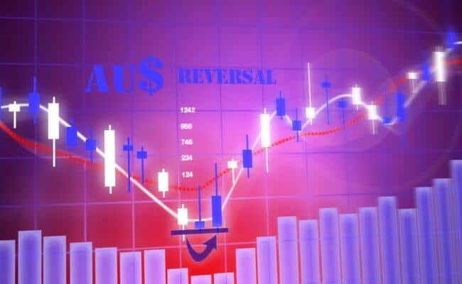 Www.forextradersdaily.com blog