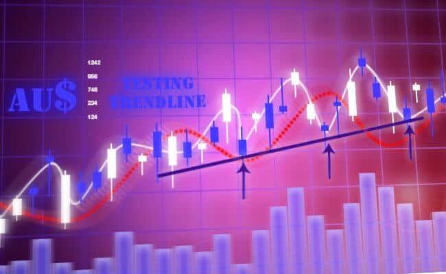 Www.forextradersdaily.com blog