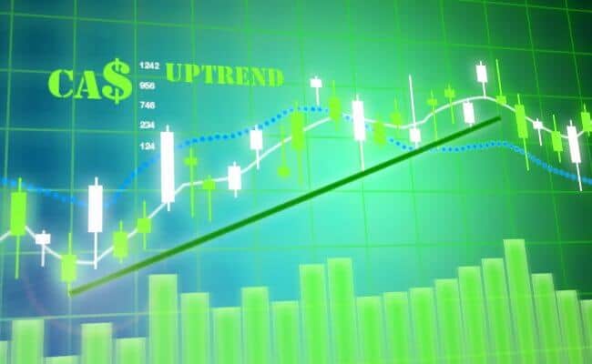Forex traders daily forextradersdaily