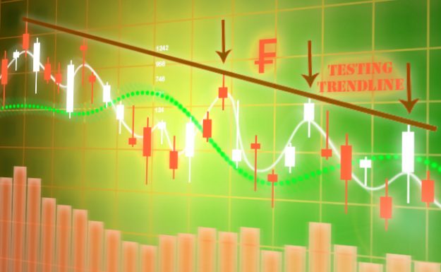 Www.forextradersdaily.com blog