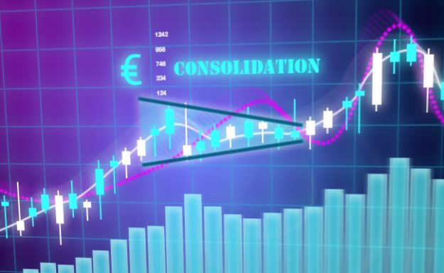 EUR$ Consolidation