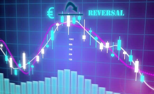 Currency market update
