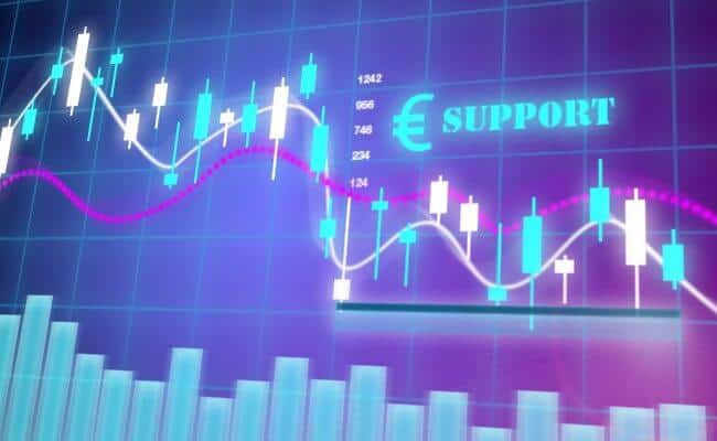 Forex traders daily forextradersdaily
