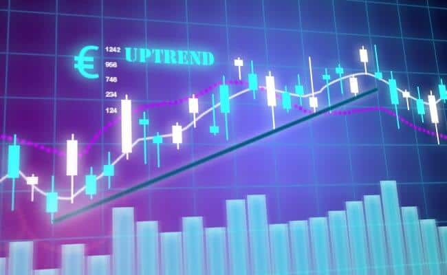 Forex traders daily forextradersdaily