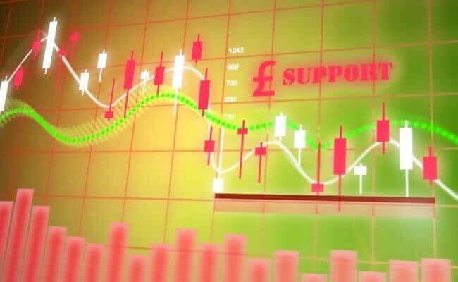 Www.forextradersdaily.com blog