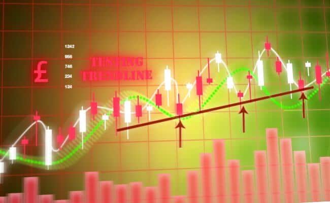 Www.forextradersdaily.com blog