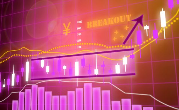 $JPY Breakout up
