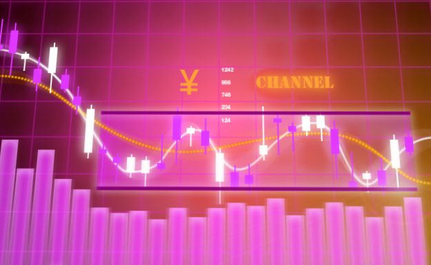 $JPY Channel_Range