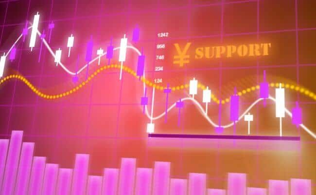 Mark chapman forex