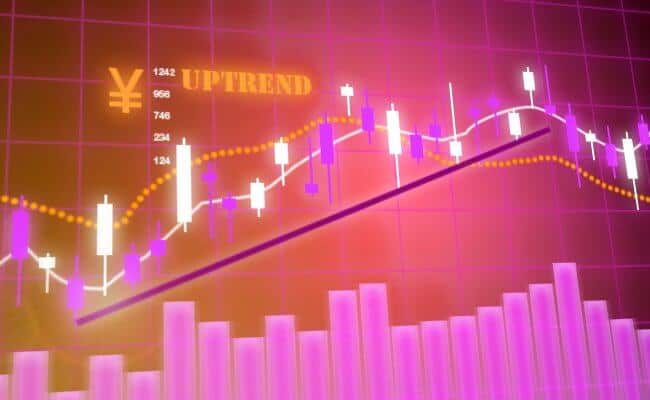 Forex traders daily forextradersdaily