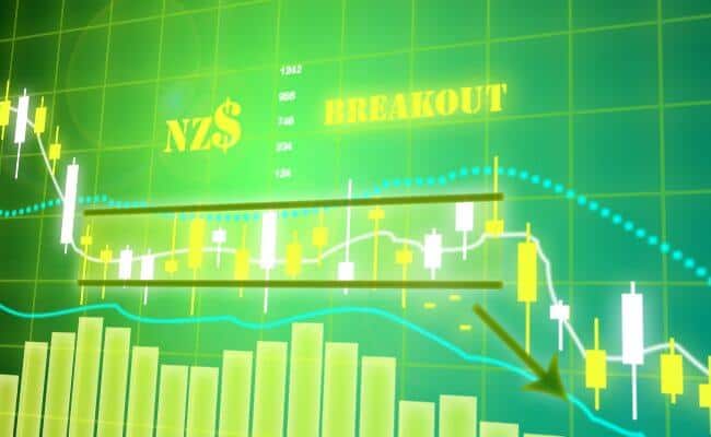Mark chapman forex